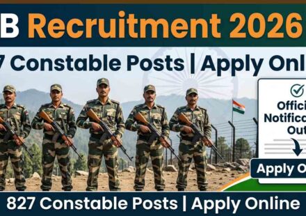 SSB Recruitment 2026