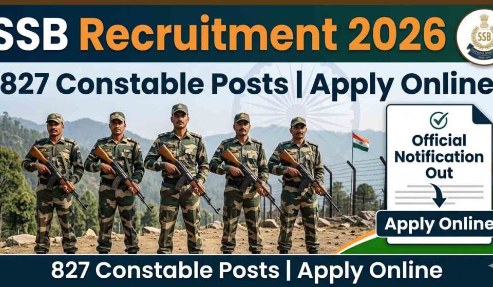 SSB Recruitment 2026