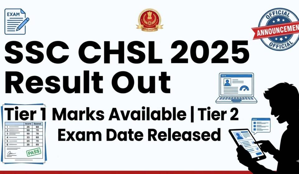 SSC CHSL 2025 Tier 1 Marks