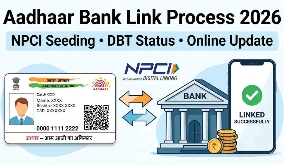 Aadhaar Bank Link 2026