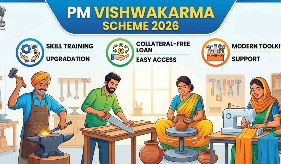 PM Vishwakarma Scheme 2026
