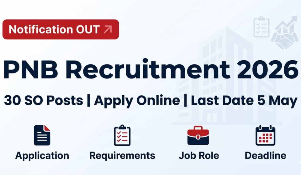 PNB Recruitment 2026