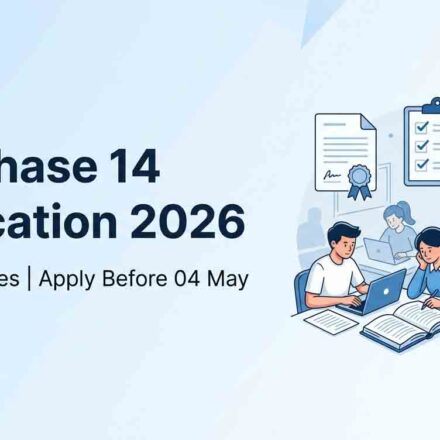 SSC Selection Post Phase 14 Notification 2026