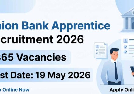 Union Bank Apprentice Recruitment 2026