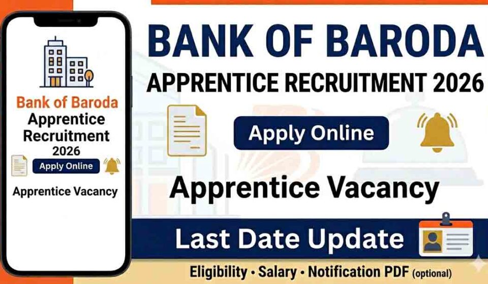 Bank of Baroda Apprentice Recruitment 2026