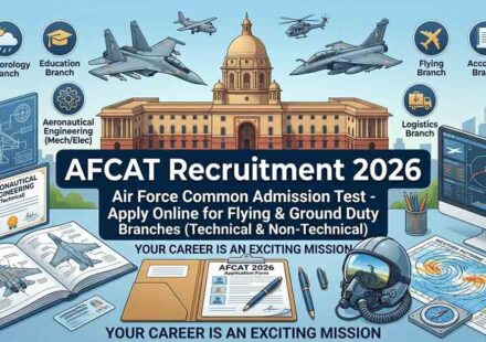 AFCAT Recruitment 2026
