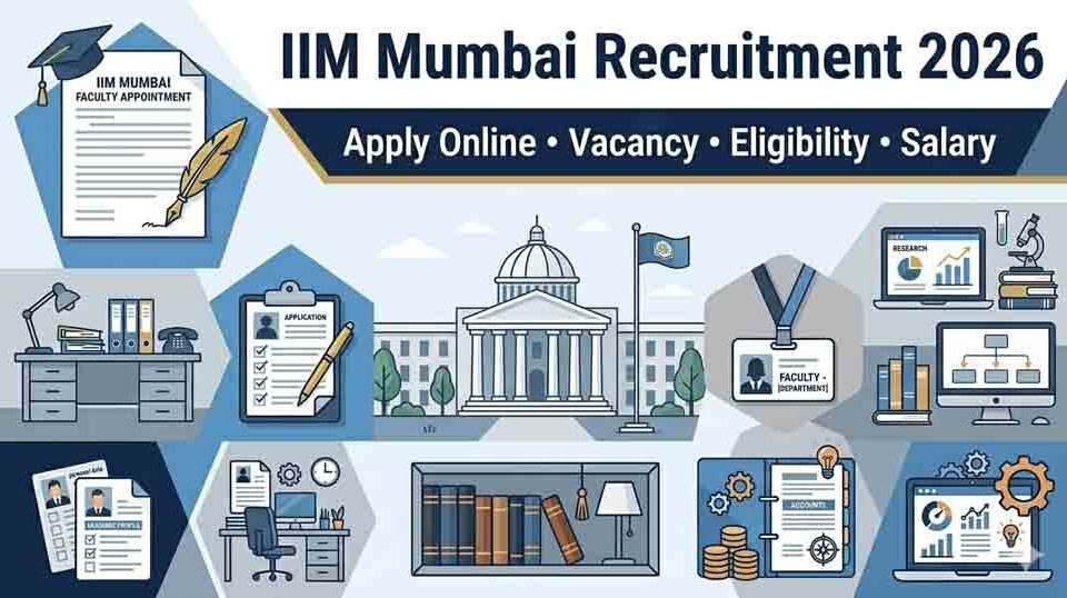 IIM Mumbai Recruitment 2026