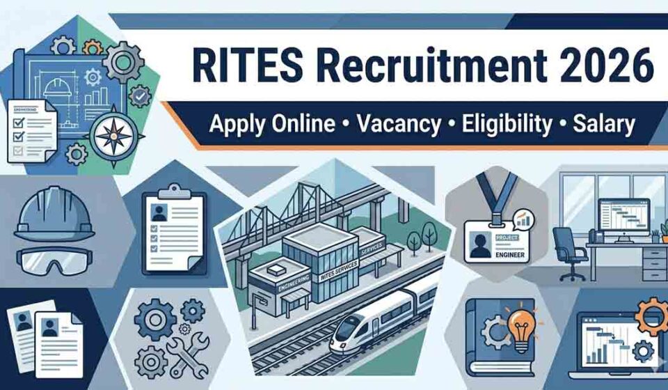 RITES Recruitment 2026