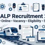 RRB ALP Recruitment 2026