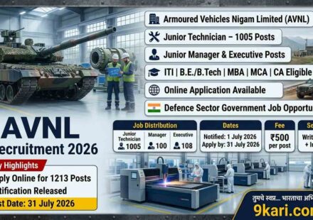 AVNL Recruitment 2026