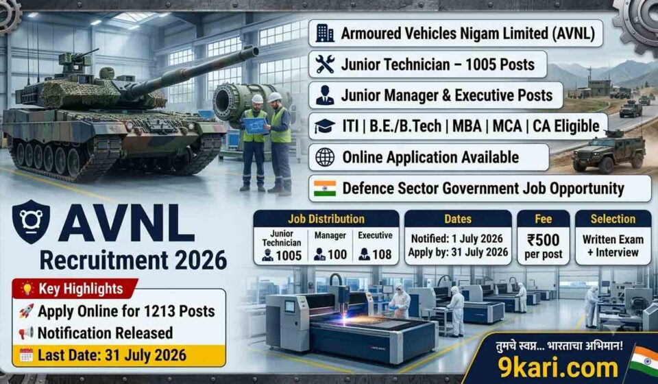 AVNL Recruitment 2026