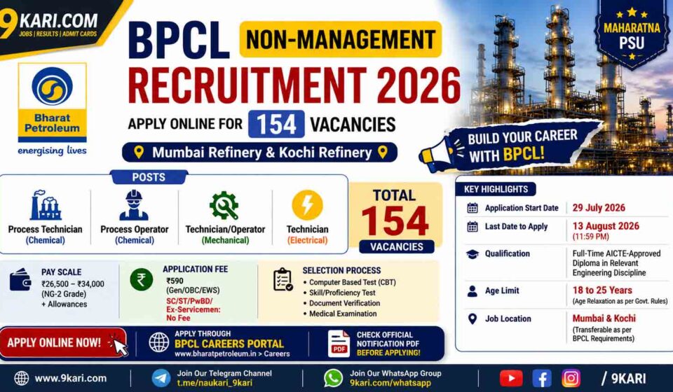BPCL Non Management Recruitment 2026