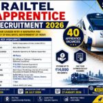 RailTel Apprentice Recruitment 2026