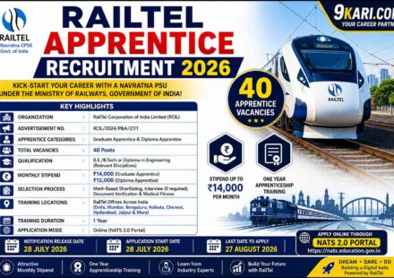 RailTel Apprentice Recruitment 2026