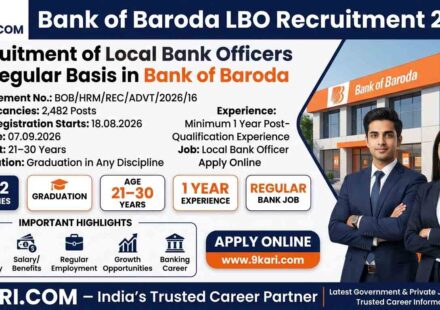 Bank of Baroda LBO Recruitment 2026