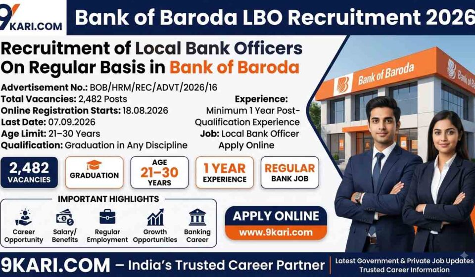 Bank of Baroda LBO Recruitment 2026