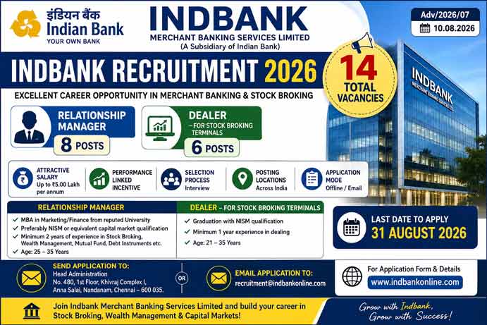 Indbank Recruitment 2026