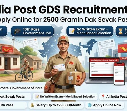 India Post GDS Recruitment 2026