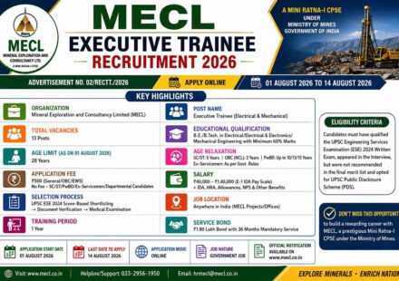 MECL Executive Trainee Recruitment 2026