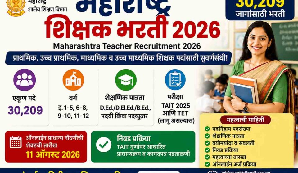 Maharashtra Teacher Recruitment 2026