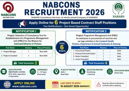 NABCONS Recruitment 2026