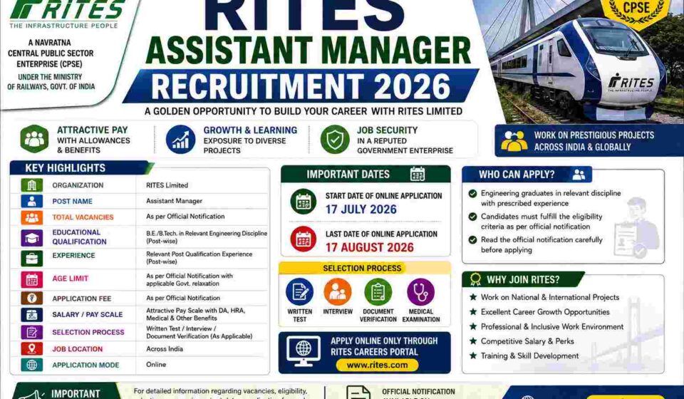 RITES Assistant Manager Recruitment 2026