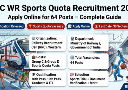 RRC WR Sports Quota Recruitment 2026
