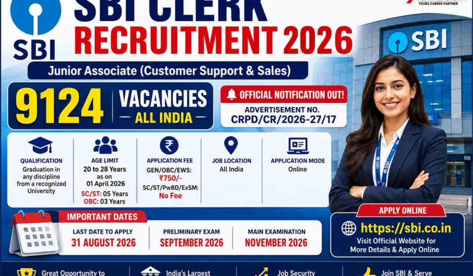 SBI Clerk Recruitment 2026