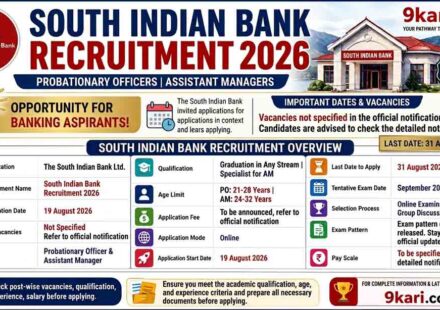 South Indian Bank Recruitment 2026