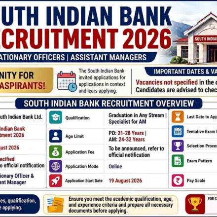 South Indian Bank Recruitment 2026