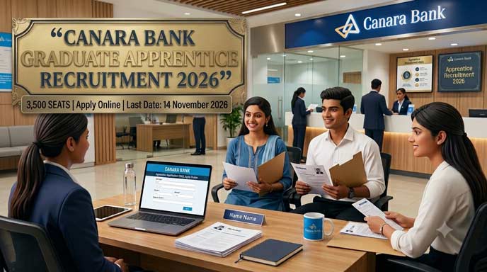 Canara Bank Apprentice Recruitment 2026