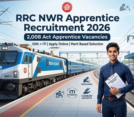 RRC NWR Act Apprentice Recruitment 2026